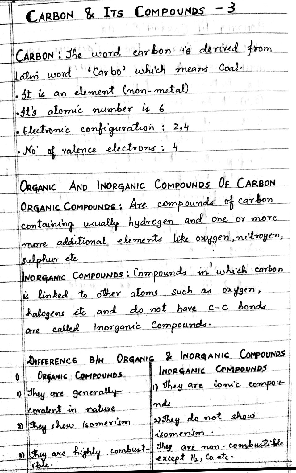 carbon compounds class 10 notes JKBOSE CBSE NCERT solutions Carbon and its compounds question answers Pdf download 