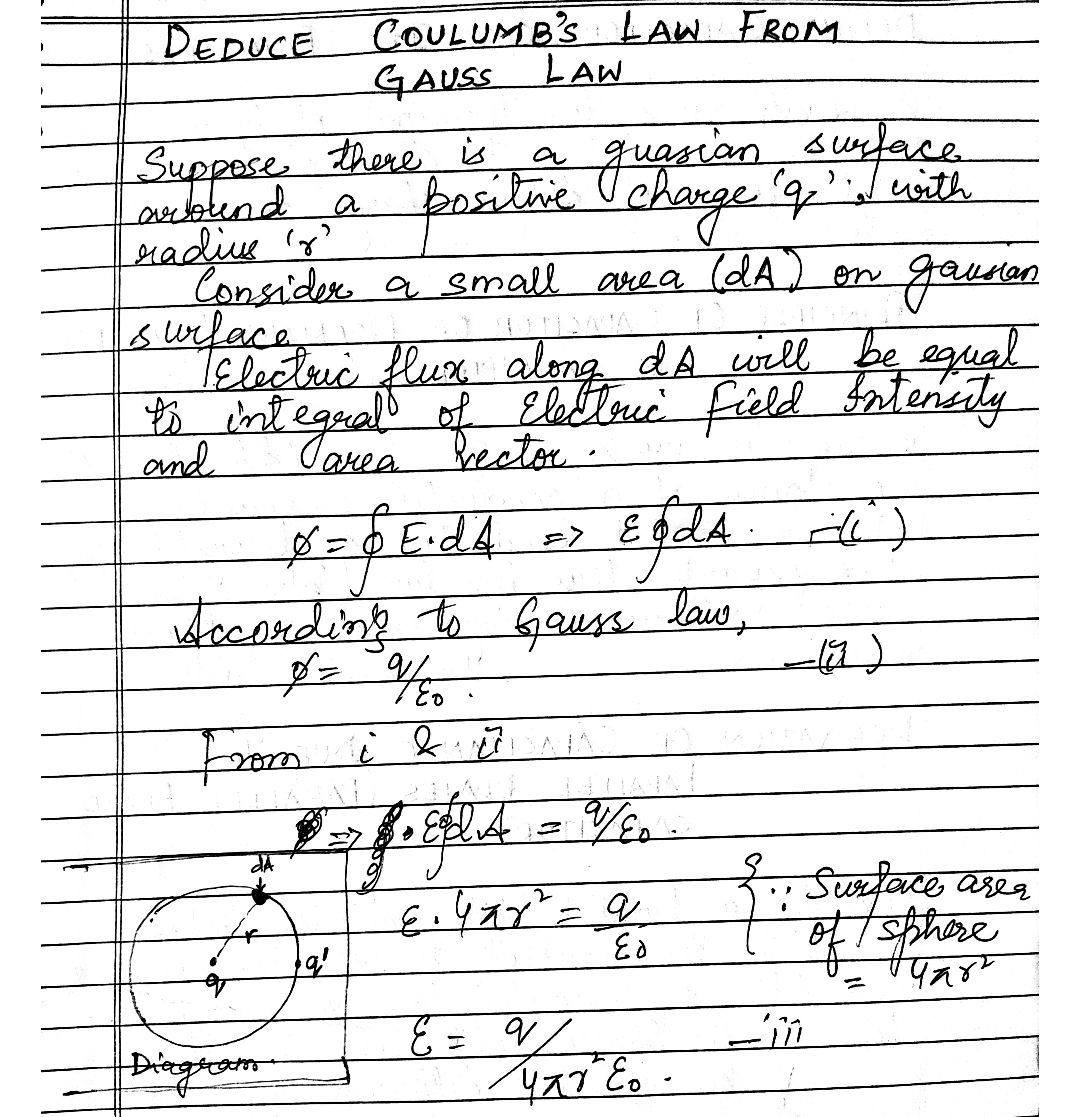 jkbose 12th physics guess paper 2026 Physics Important Questions physics previous year question papers Pdf download
