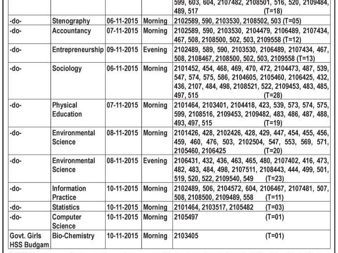 JKBOSE Practical Datesheet for Class 12th Class 12th Practical Exams Centre notice 2026 2025