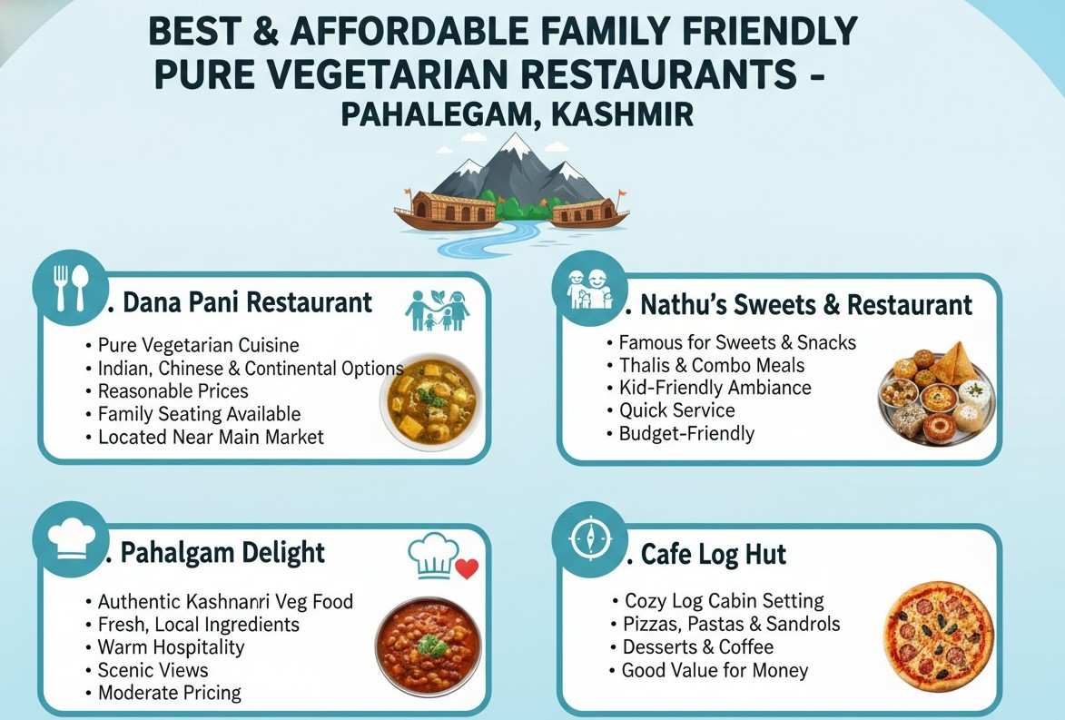 best Family Friendly Pure Vegetarian Restaurants In Pahalgam, Kashmir, Pure Veg food in Pahalgam 2026