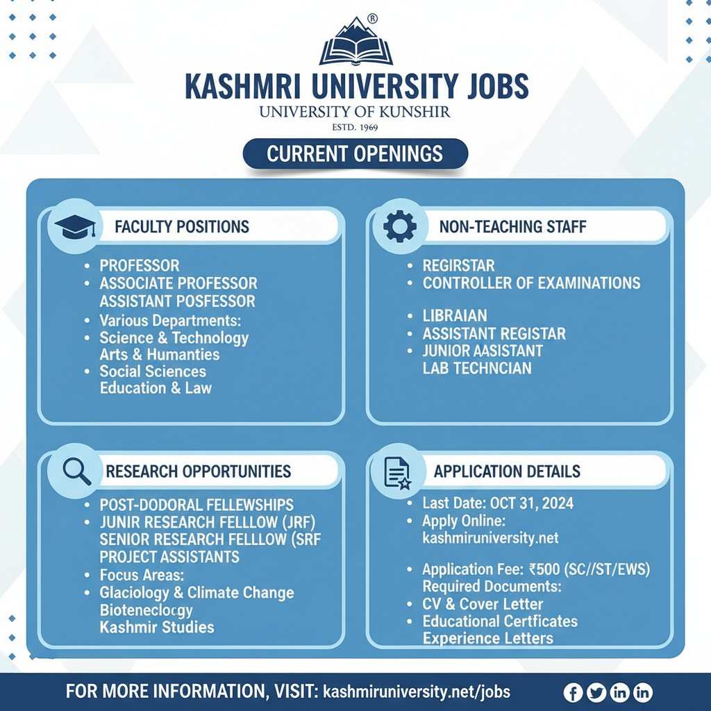 Assistant Professor Teaching Jobs Recruitment in Kashmir University 2026 2027 Kashmir University KU Recruitment Kashmir University Teaching Vacancy