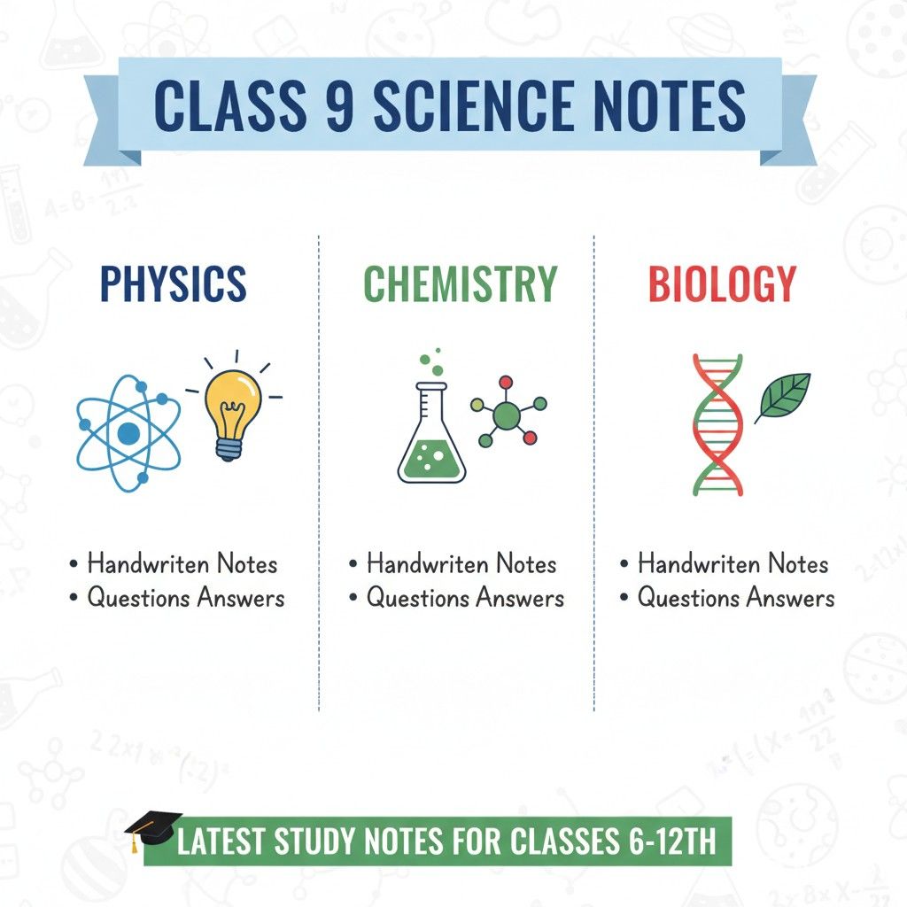 JKBOSE Class 9th Science Chapterwise Handwritten Notes Solutions PDF download 2026 Revision Notes Class 9 Biology Notes Class 9 Chemistry Notes Class 9 Physics Notes Class 9 Science Questions Answers Class 9 Science Textbook Instant Notes