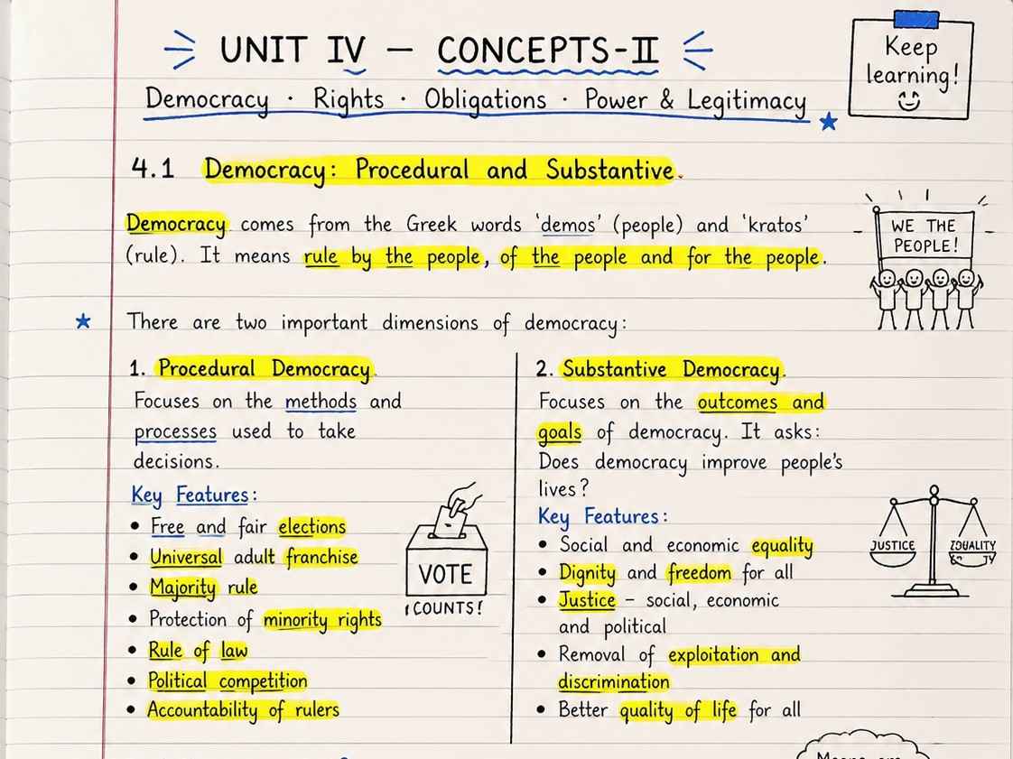 Political Science Study Material for Kashmir University BA 1st Semester
Political science notes
Pdf download
2026