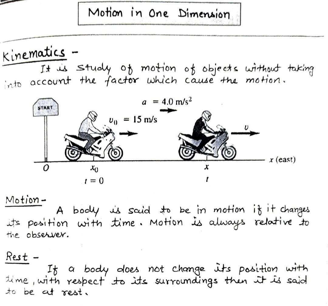 Physics Handwritten Notes for JKBOSE Class 11
jkbose 11th physics important questions
class 11 physics derivations
jkbose physics revision notes
physics formula sheet class 11 jkbose
jkbose 11th physics numericals
jkbose 11th physics pdf

