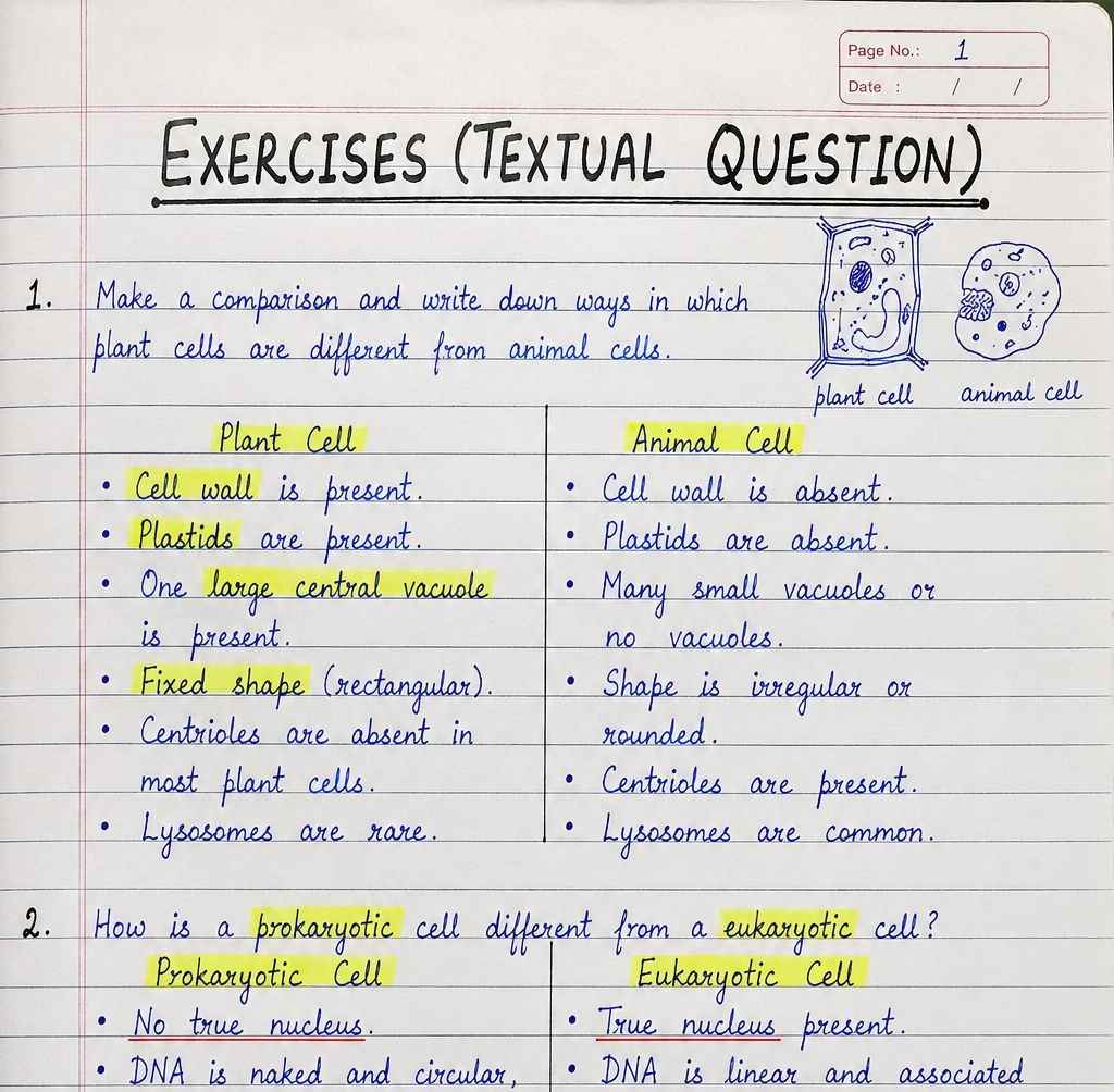 Class 9 Biology Chapter 1 Cell Handwritten Notes Solutions Pdf download Question Answers Jkbose CBSE NCERT